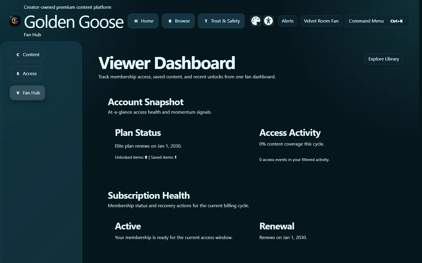 Content Creator Platform member dashboard showing plan and access activity