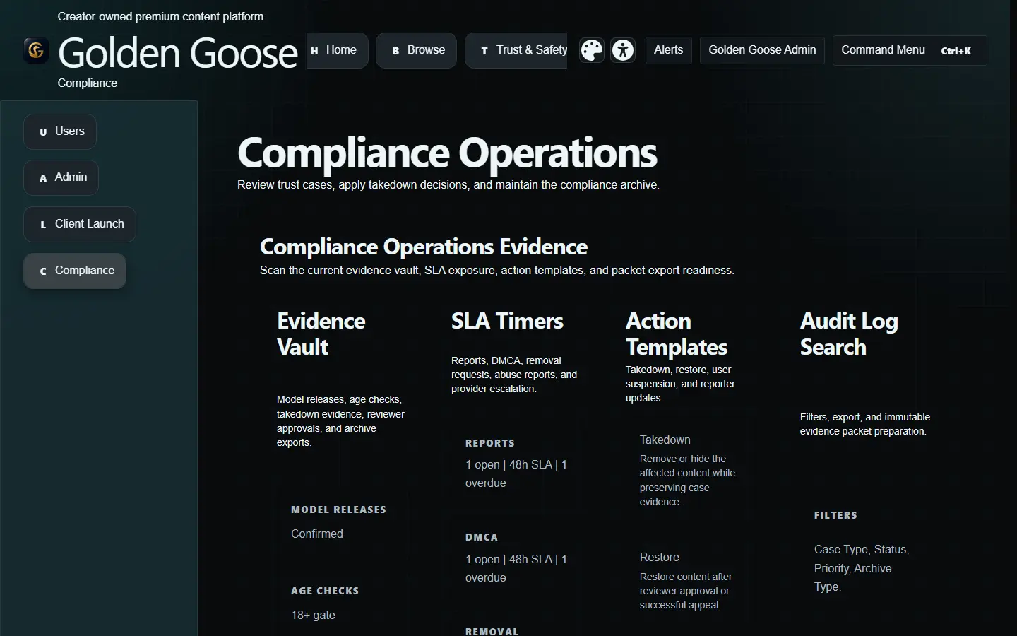 Content Creator Platform compliance operations interface with evidence and audit tools