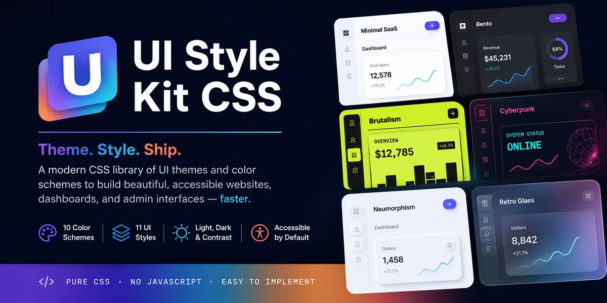 UI Style Kit CSS promotional card showing multiple dashboard UI themes